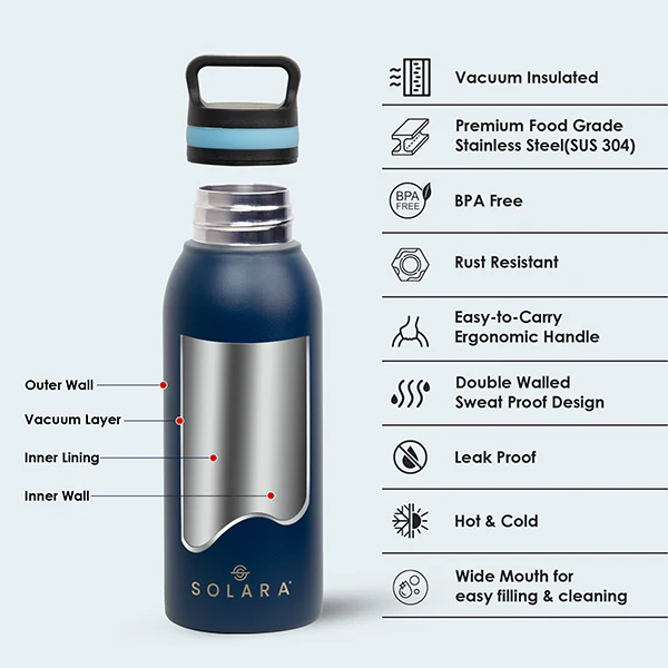 RIO -  Insulated Water Bottle 500ml - Image 3