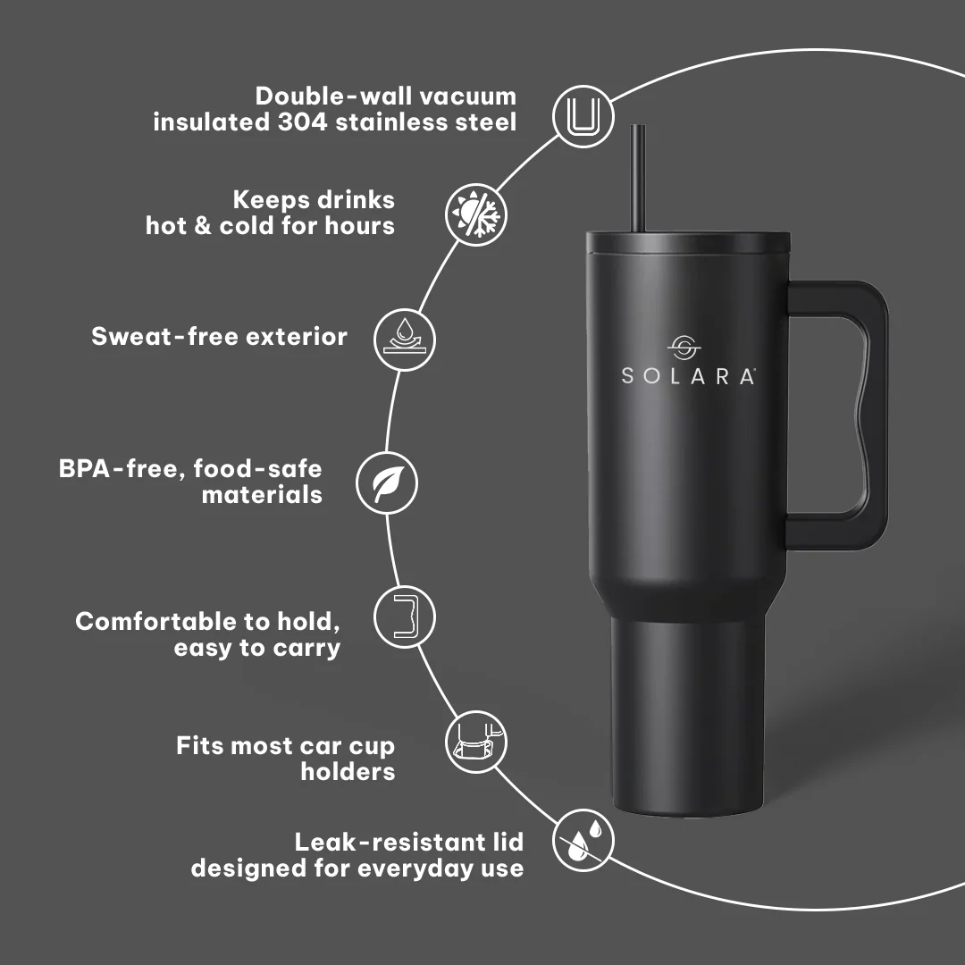 Echo Tumbler - 1.2L - Image 4