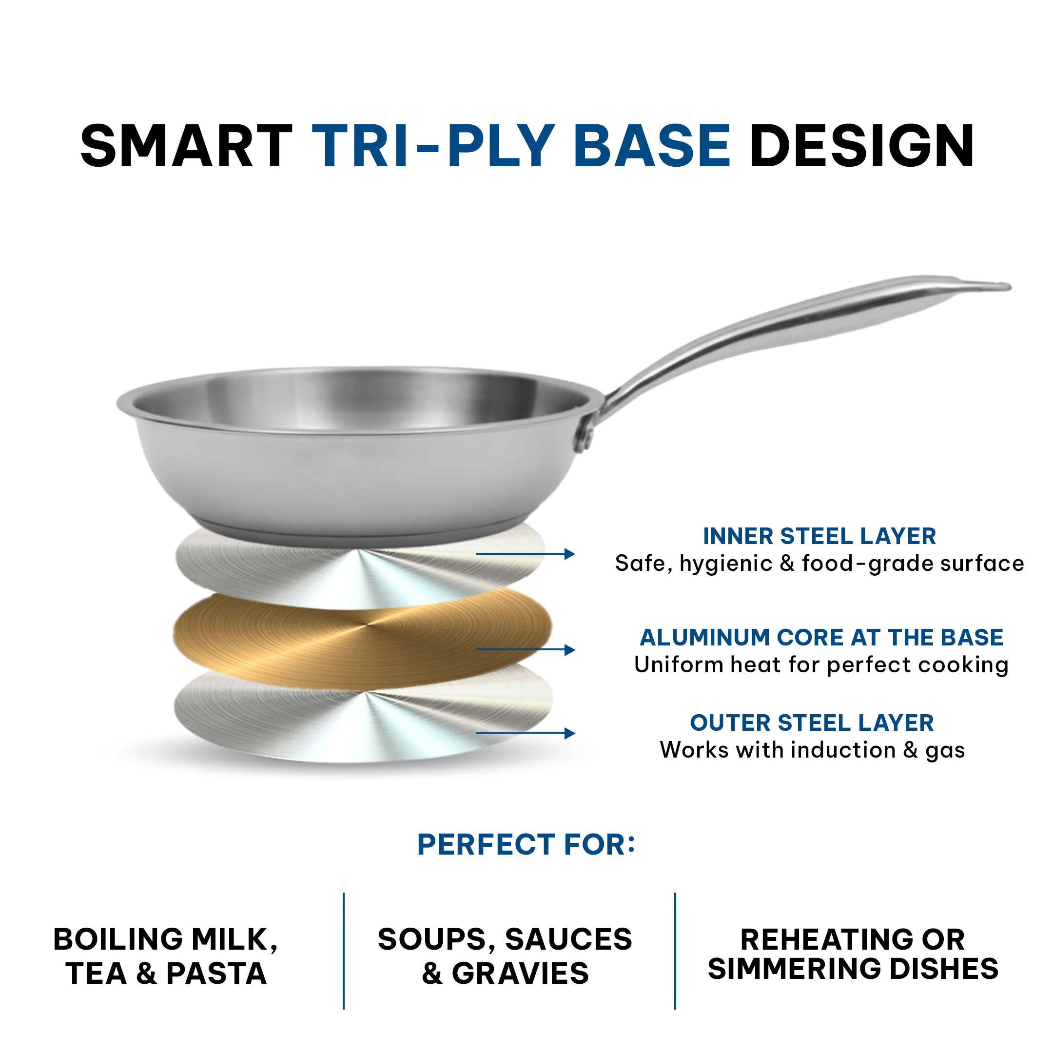 Sterra Stainless Steel Frying Pan With Triply Bottom - Image 6
