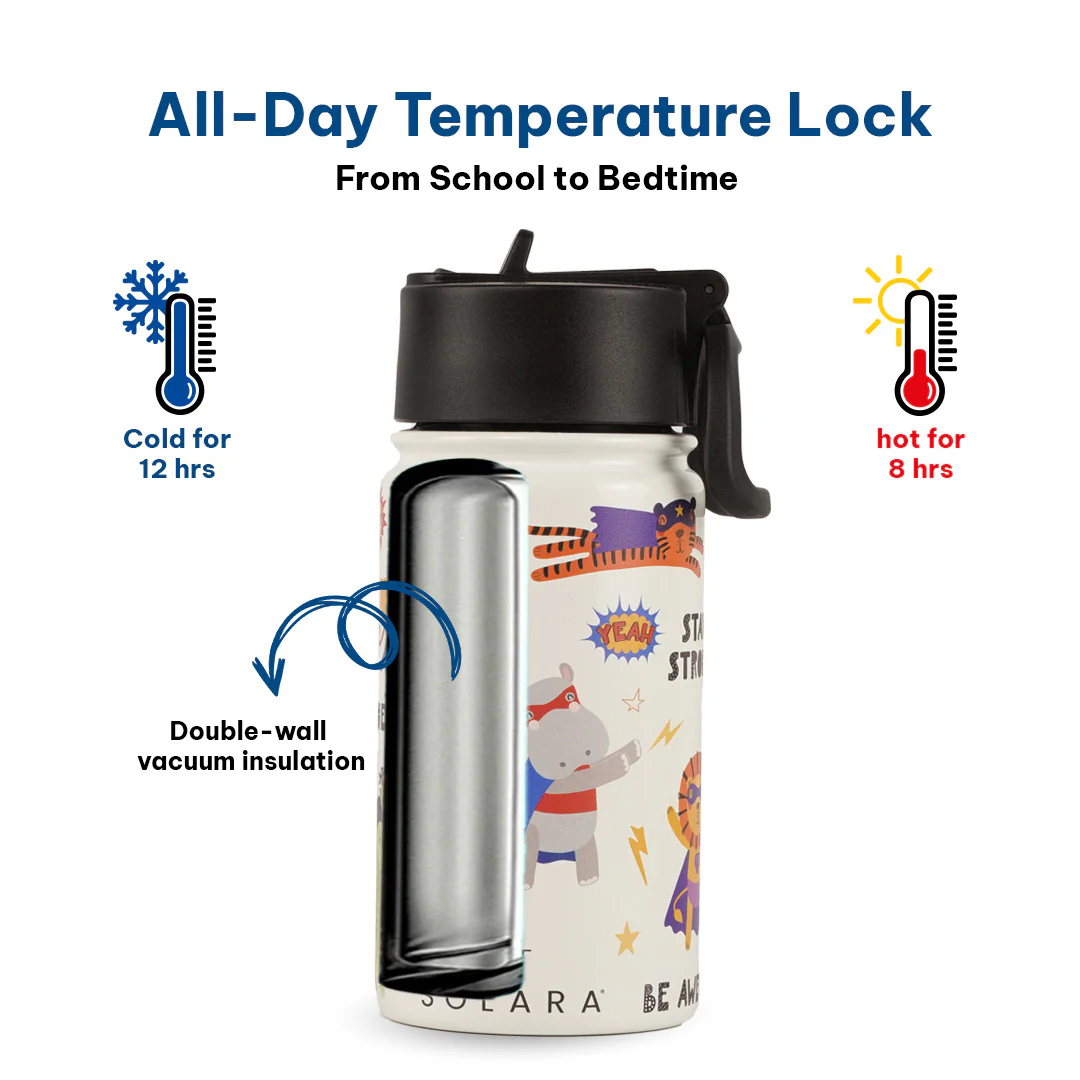 Insulated Water Bottle - Kids (450 ml) - Image 14
