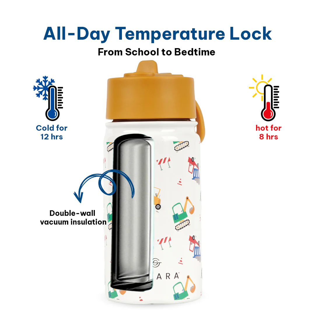 Insulated Water Bottle - Kids (450 ml) - Image 26