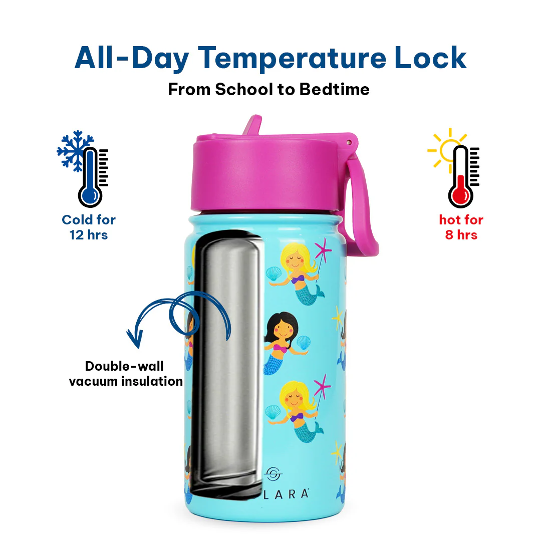 Insulated Water Bottle - Kids (450 ml) - Image 32