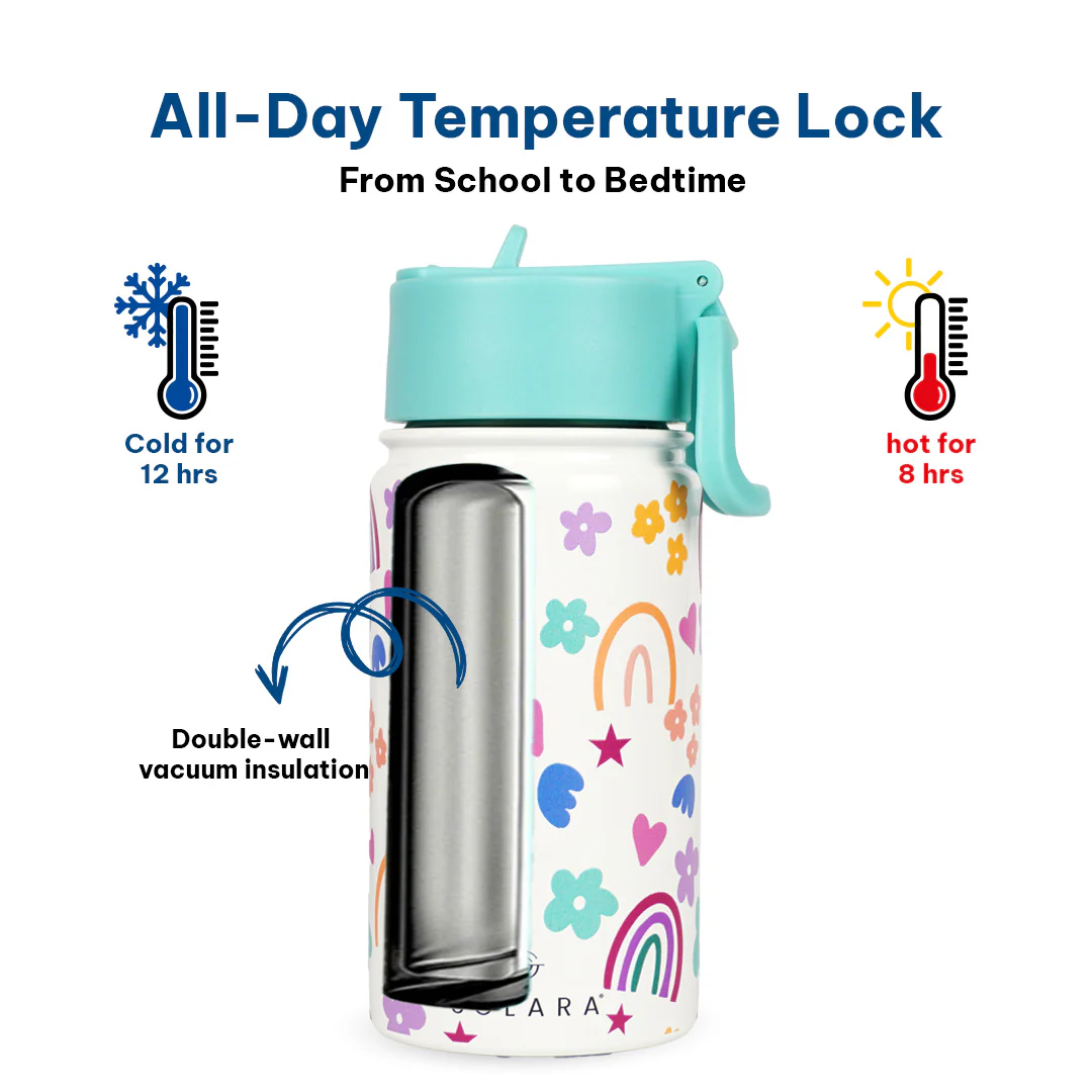 Insulated Water Bottle - Kids (450 ml) - Image 38