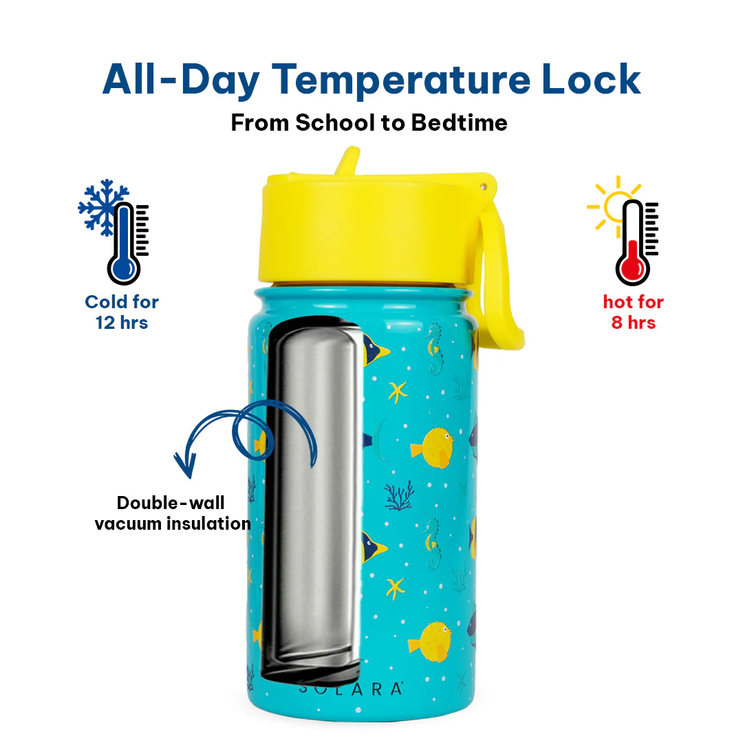Insulated Water Bottle - Kids (450 ml) - Image 44