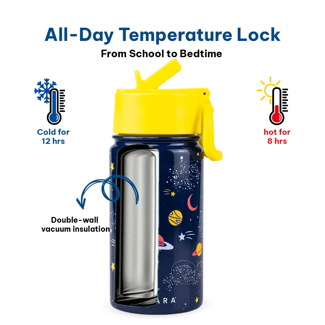 Insulated Water Bottle - Kids (450 ml) - Image 50
