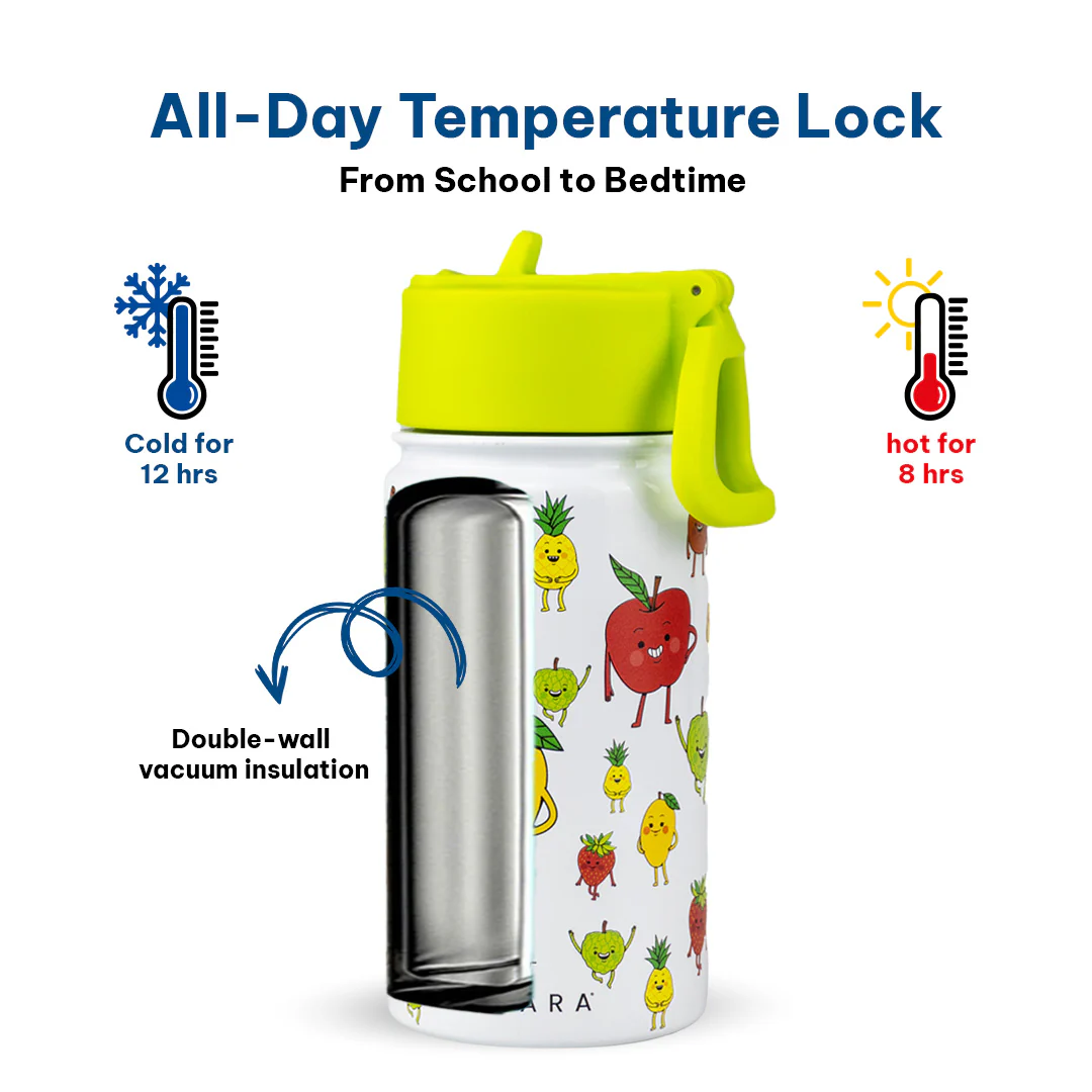 Insulated Water Bottle - Kids (450 ml) - Image 8