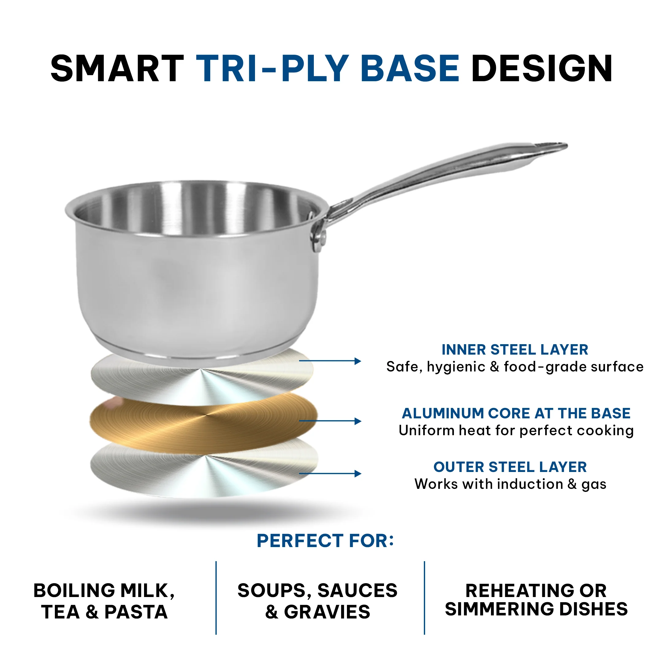 Sterra Stainless Steel Sauce Pan With Triply Bottom - Image 4