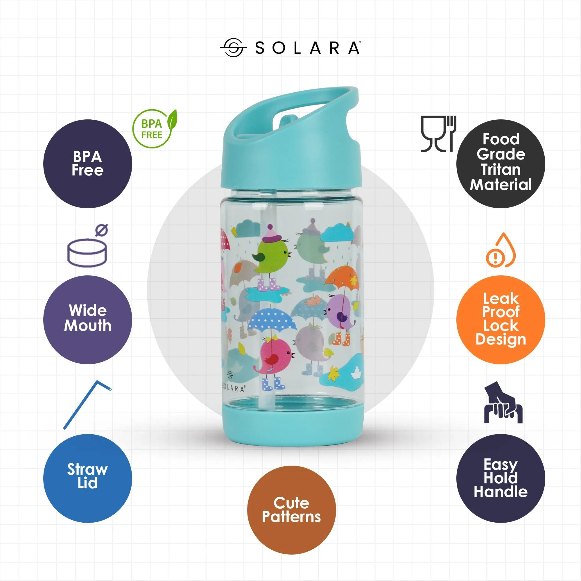 Tritan Sipper Water Bottle - Kids (400ML - Image 3