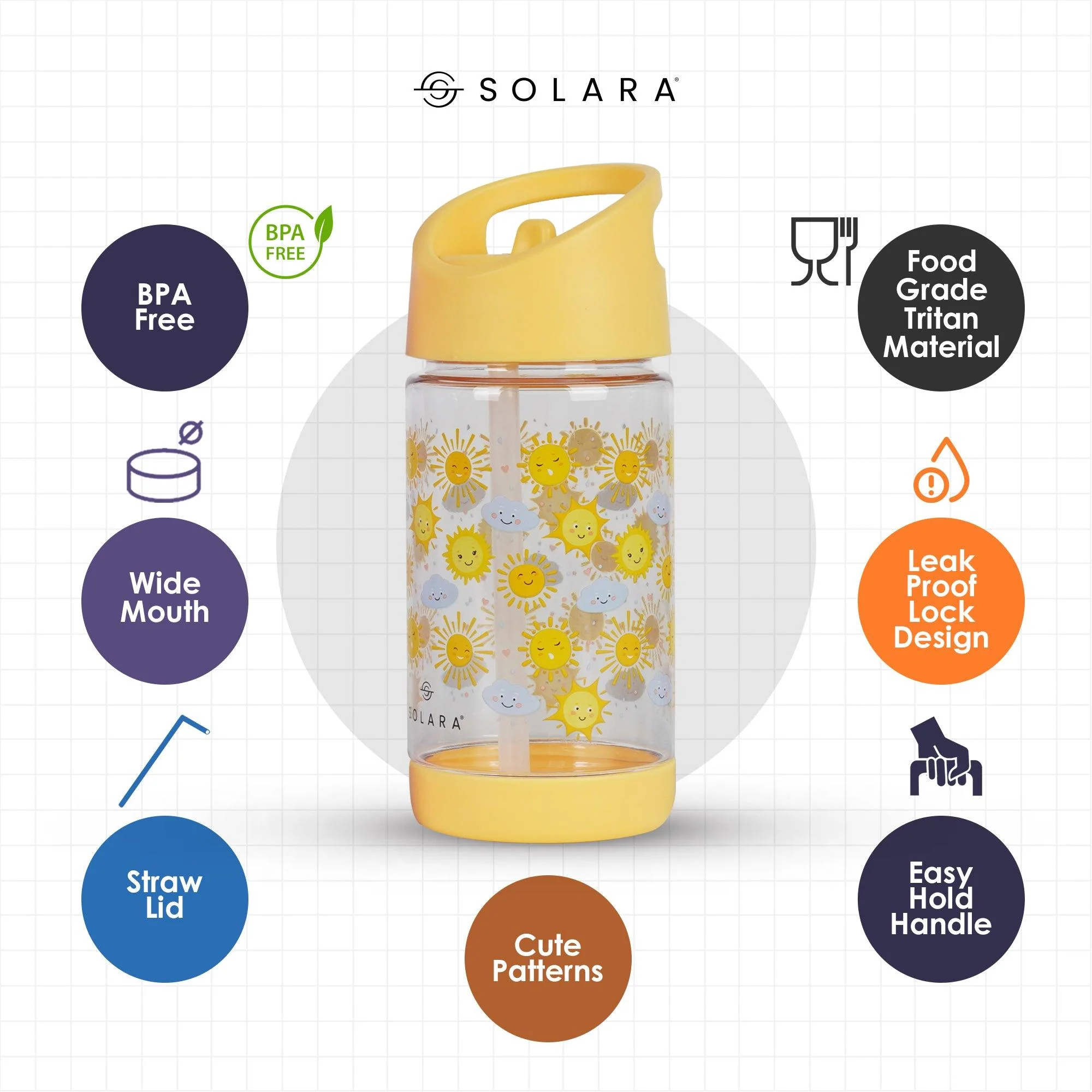 Tritan Sipper Water Bottle - Kids (400ML - Image 4
