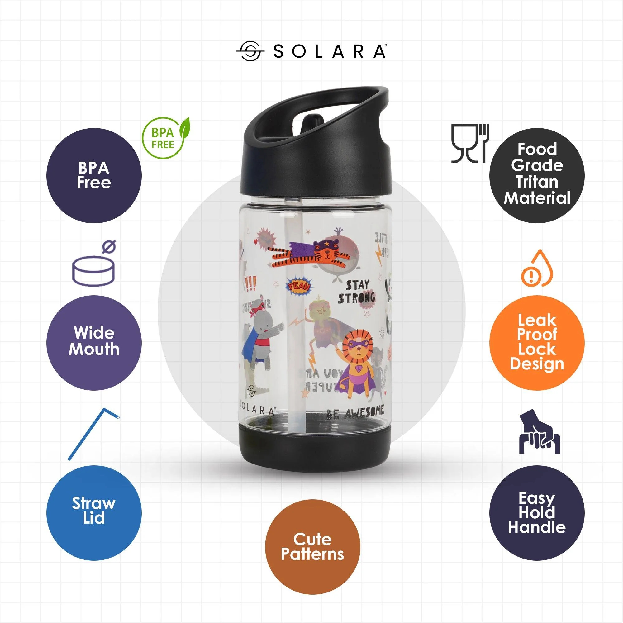 Tritan Sipper Water Bottle - Kids (400ML - Image 8