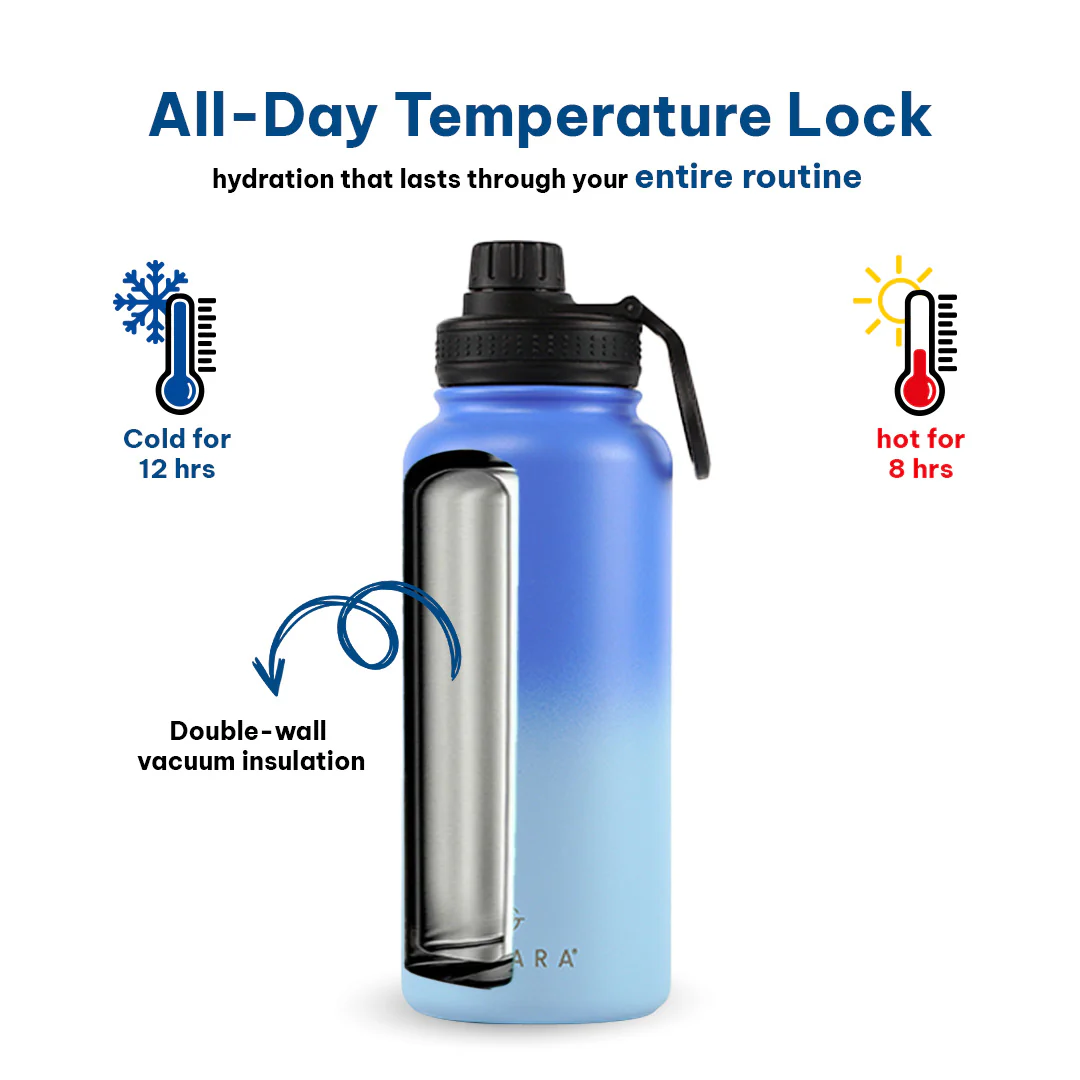 Insulated Water Bottle - Image 103