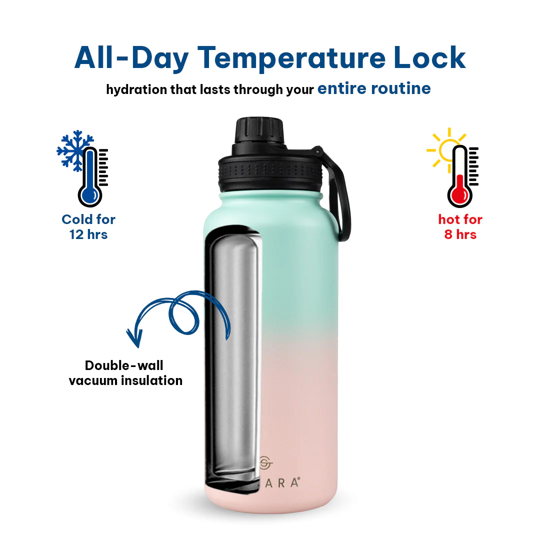 Insulated Water Bottle - Image 112