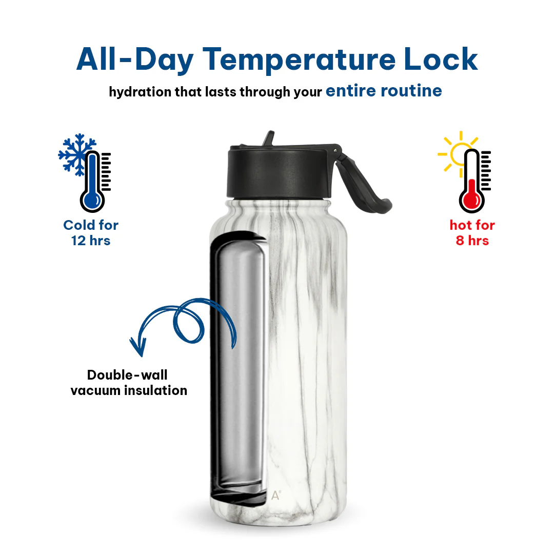 Insulated Water Bottle - Image 122