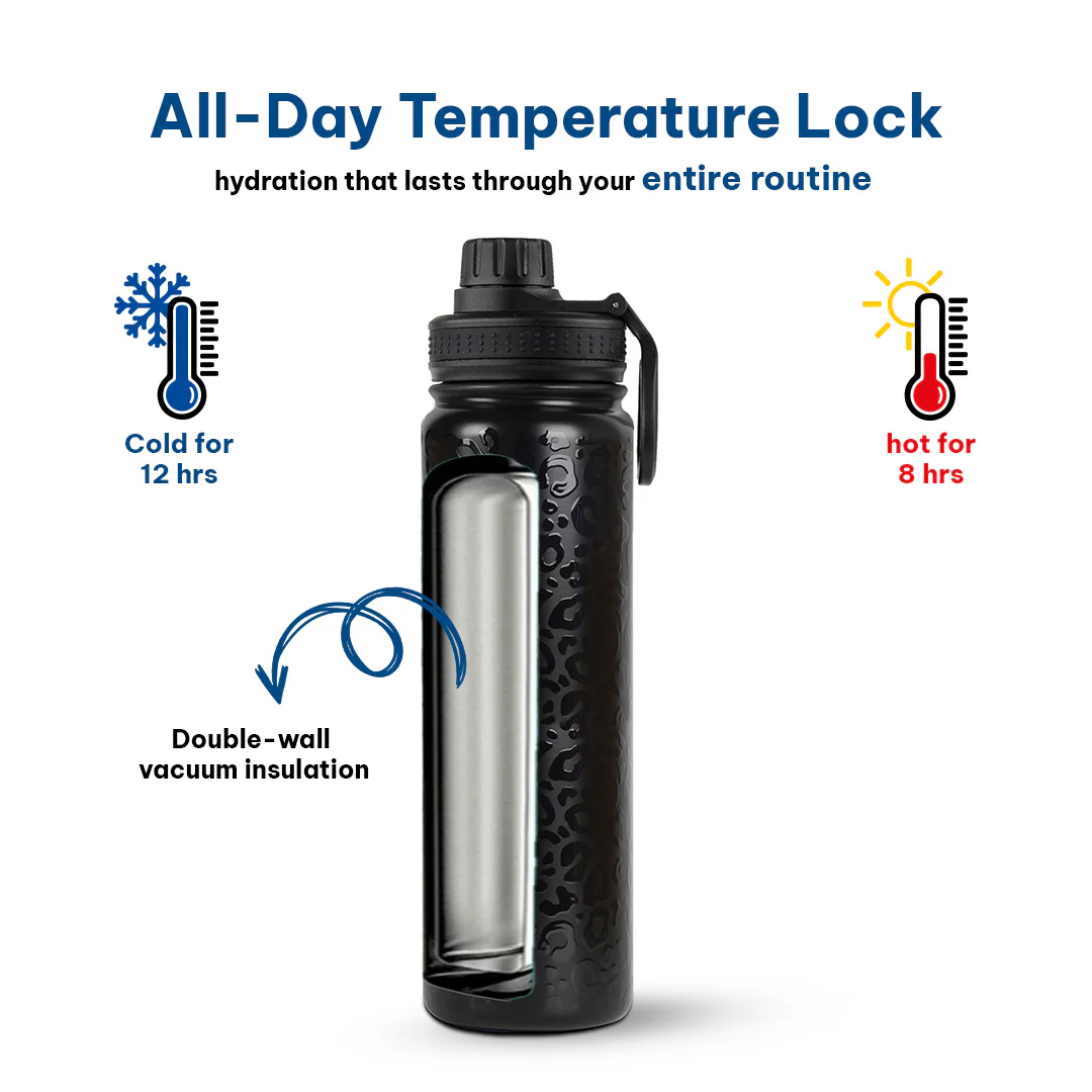 Insulated Water Bottle - Image 14