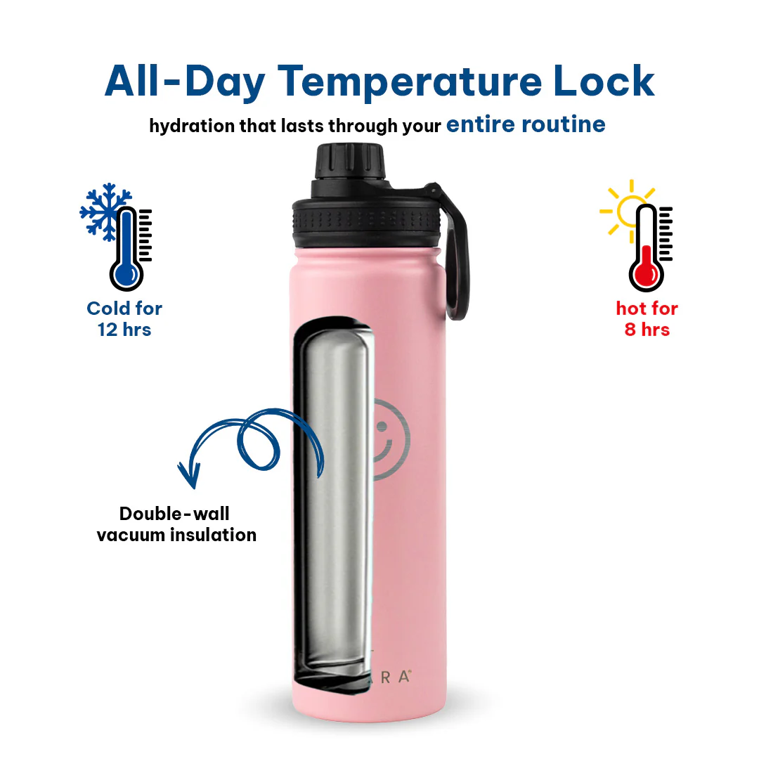 Insulated Water Bottle - Image 140