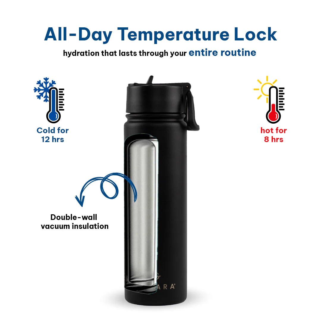 Insulated Water Bottle - Image 20