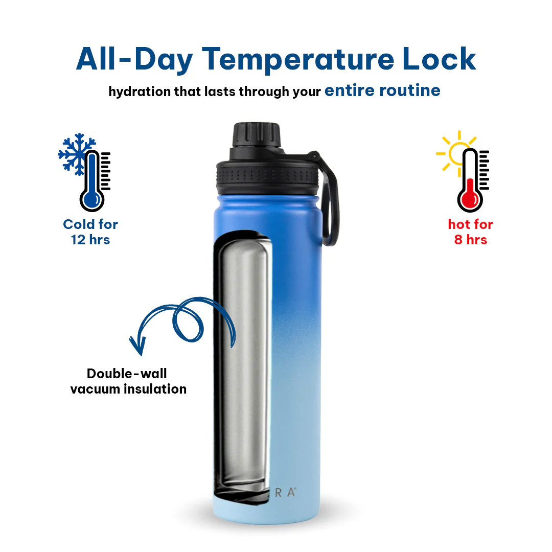 Insulated Water Bottle - Image 26