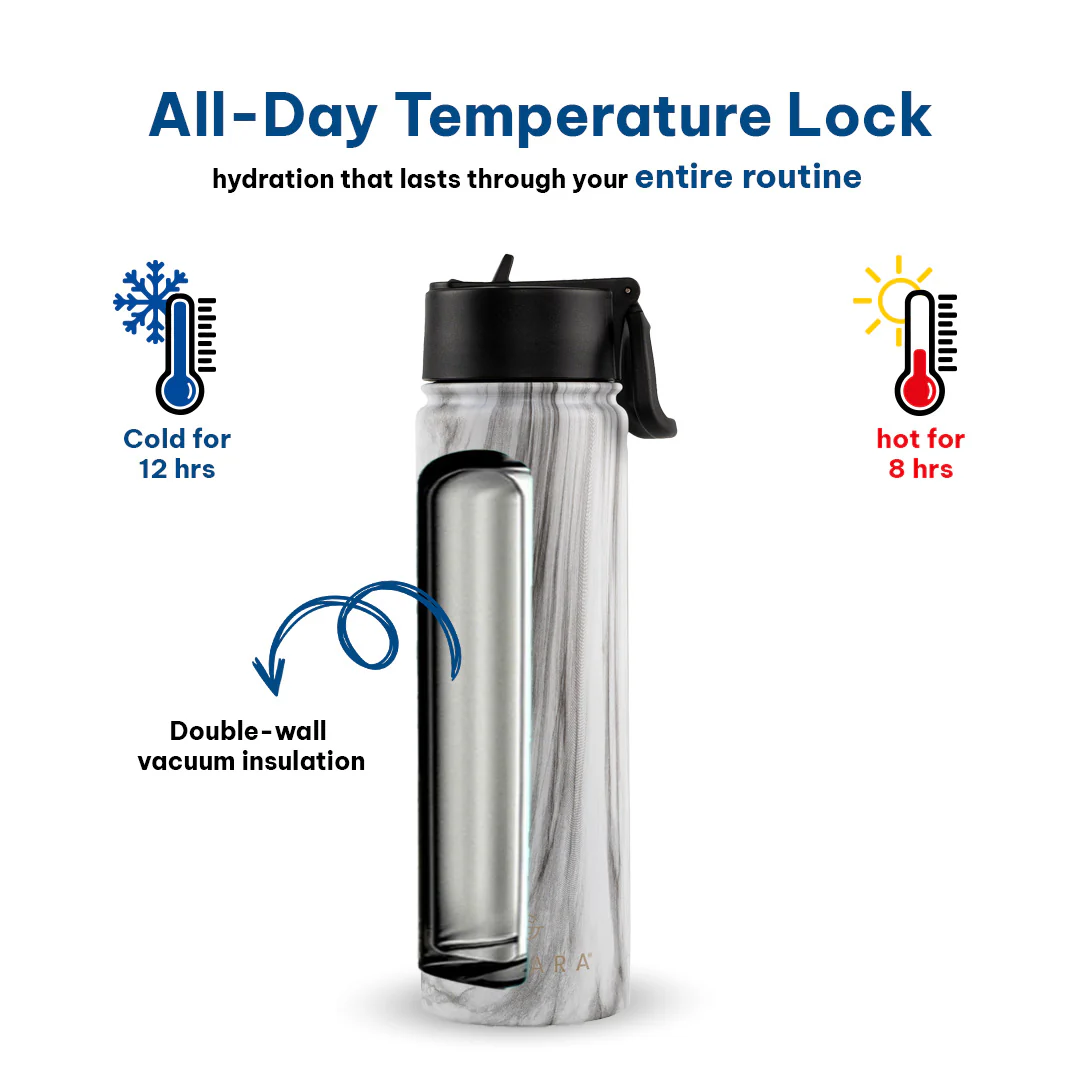 Insulated Water Bottle - Image 38