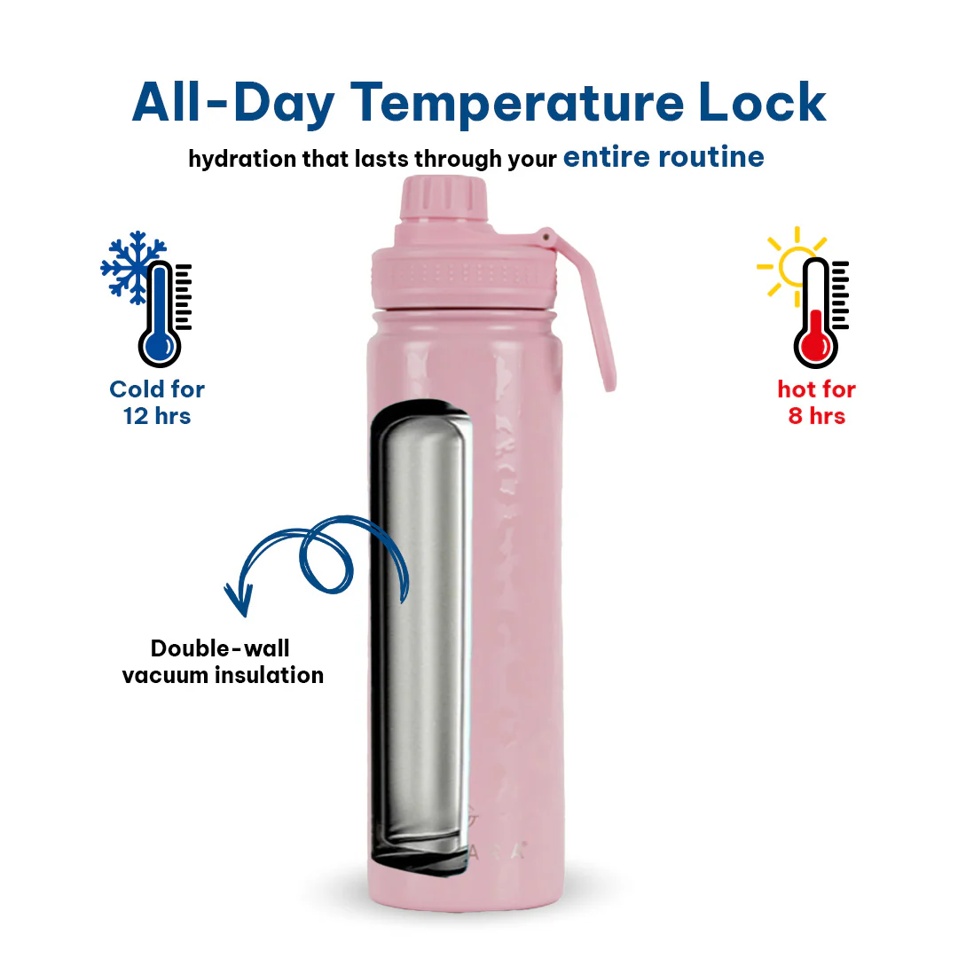 Insulated Water Bottle - Image 50