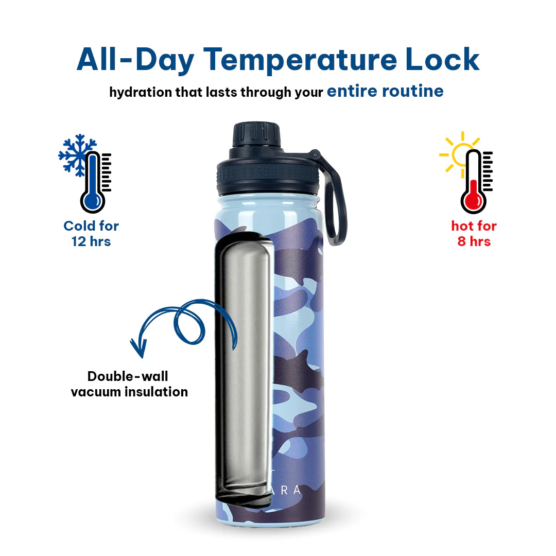 Insulated Water Bottle - Image 56