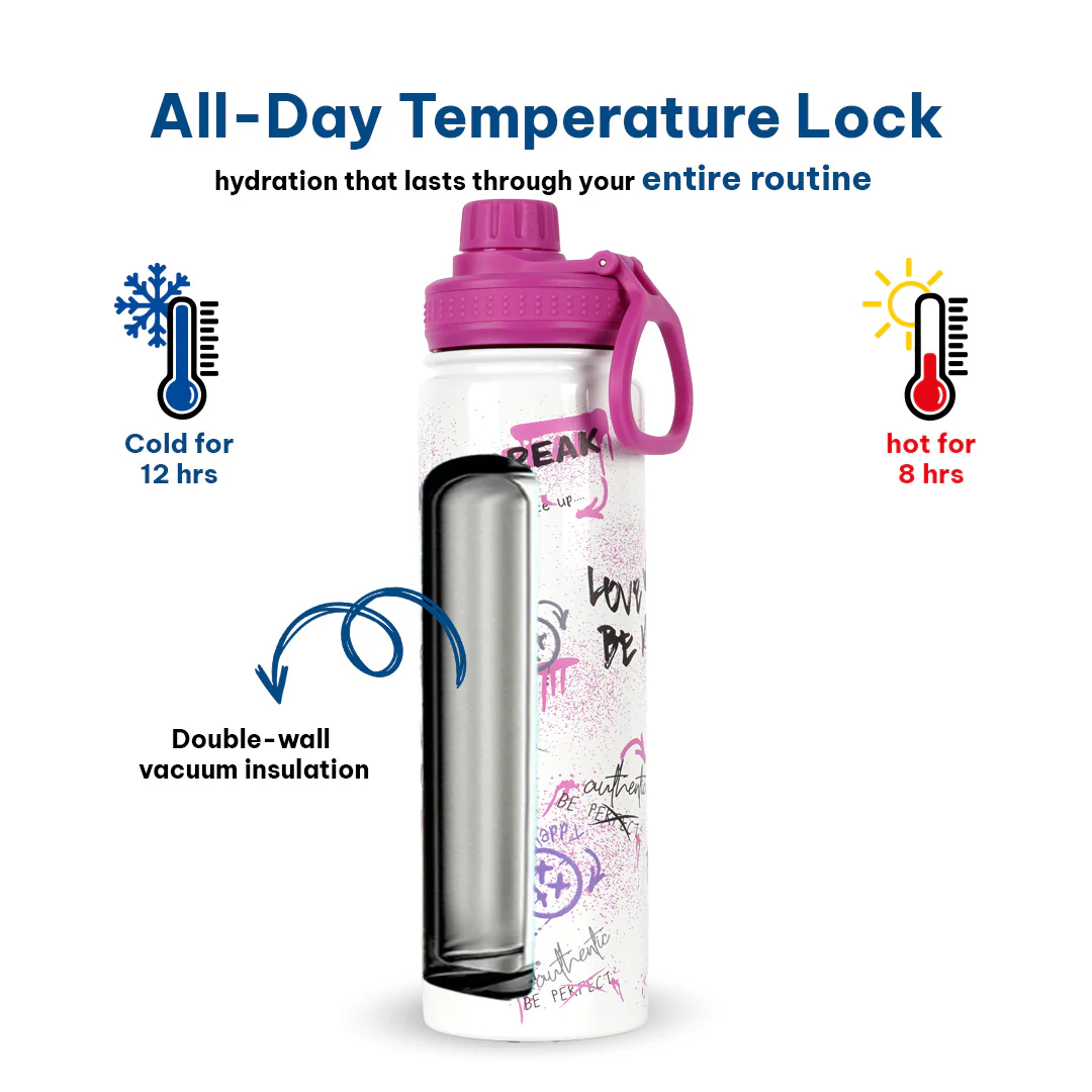 Insulated Water Bottle - Image 62