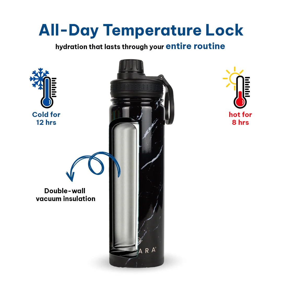 Insulated Water Bottle - Image 68
