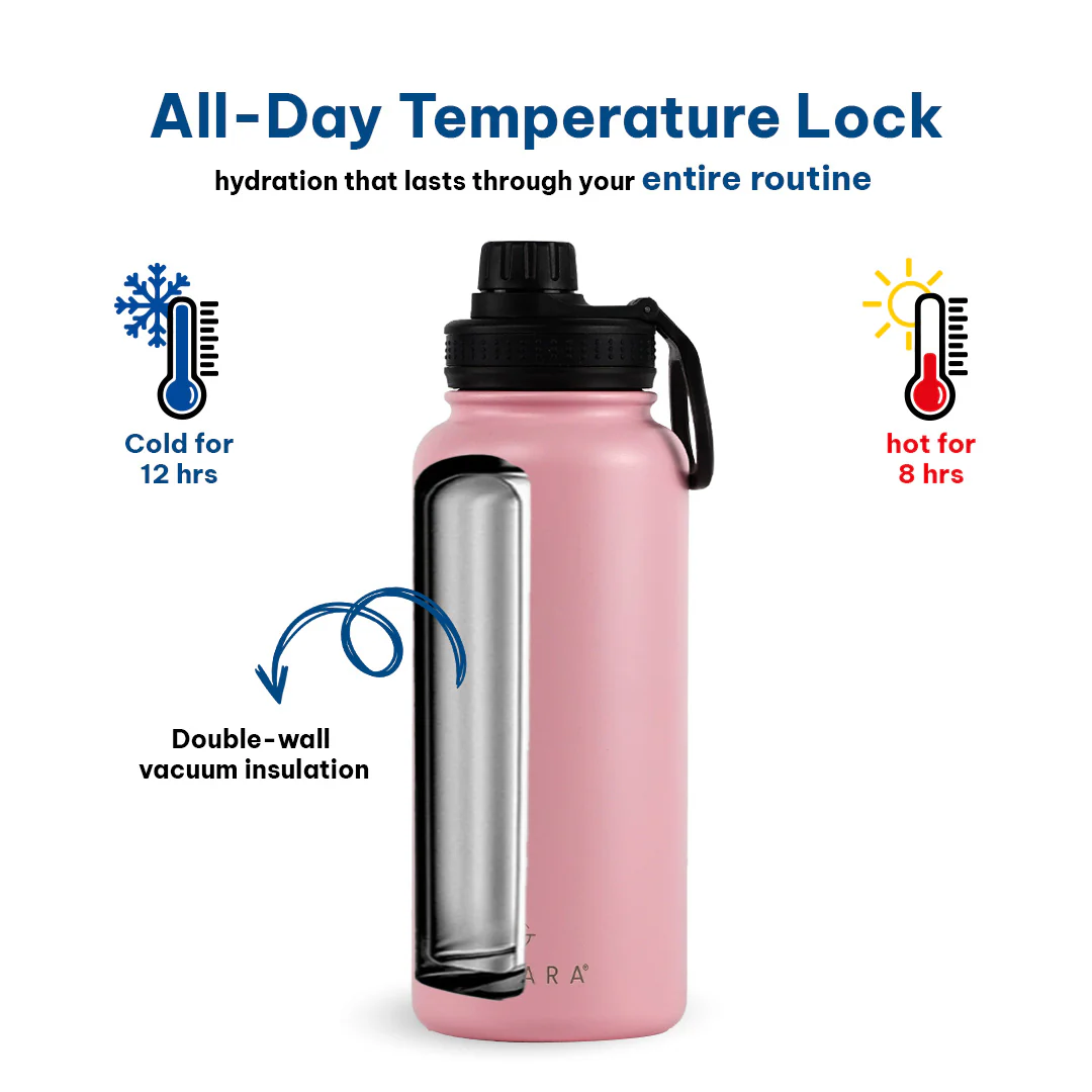 Insulated Water Bottle - Image 74