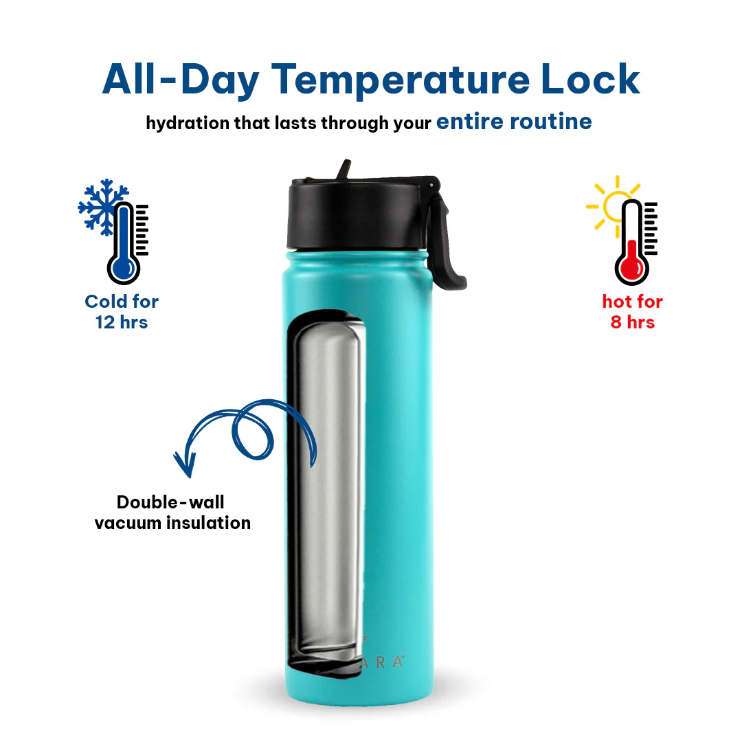 Insulated Water Bottle - Image 8