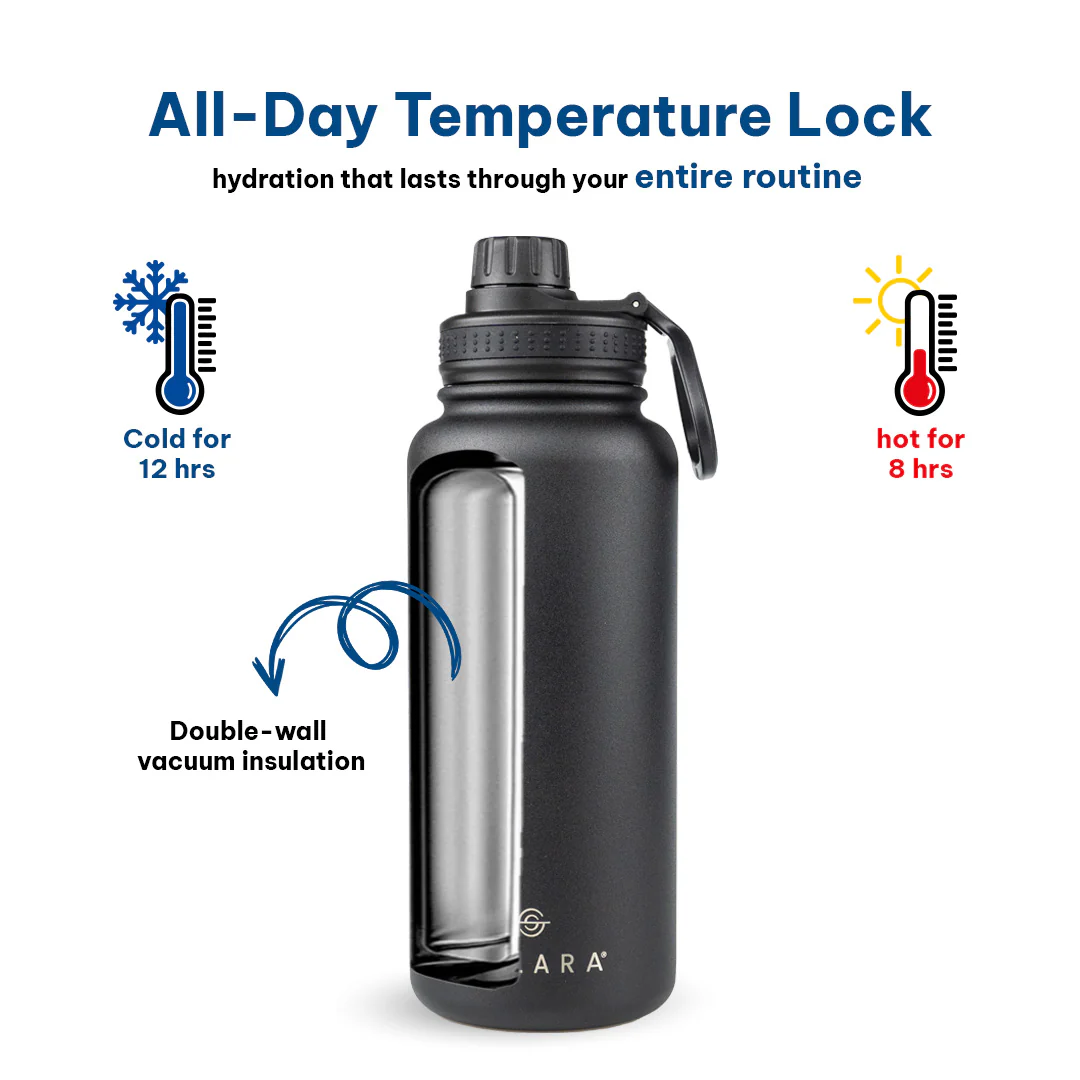 Insulated Water Bottle - Image 84