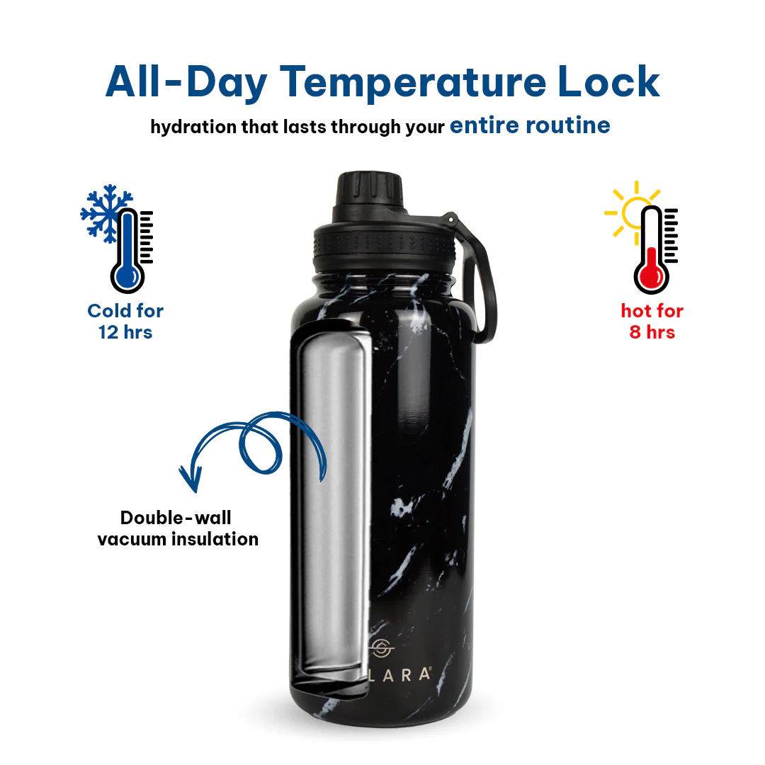 Insulated Water Bottle - Image 98