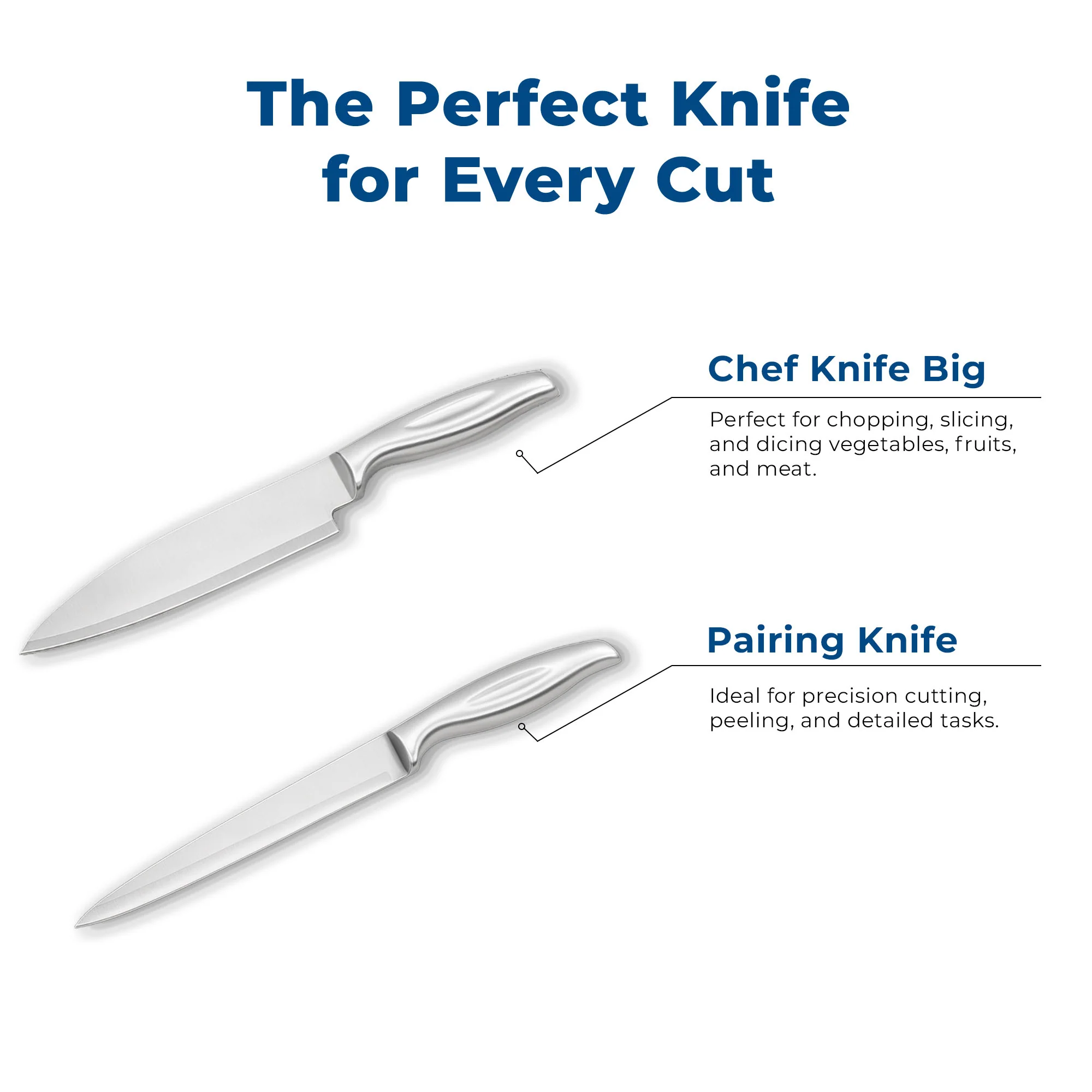 Stainless Steel Kitchen Knife Set - Pack of 3 - Image 7