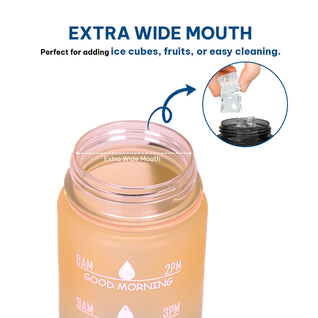 Motivational Water Bottle (100%BPA Free Tritan) - Image 113