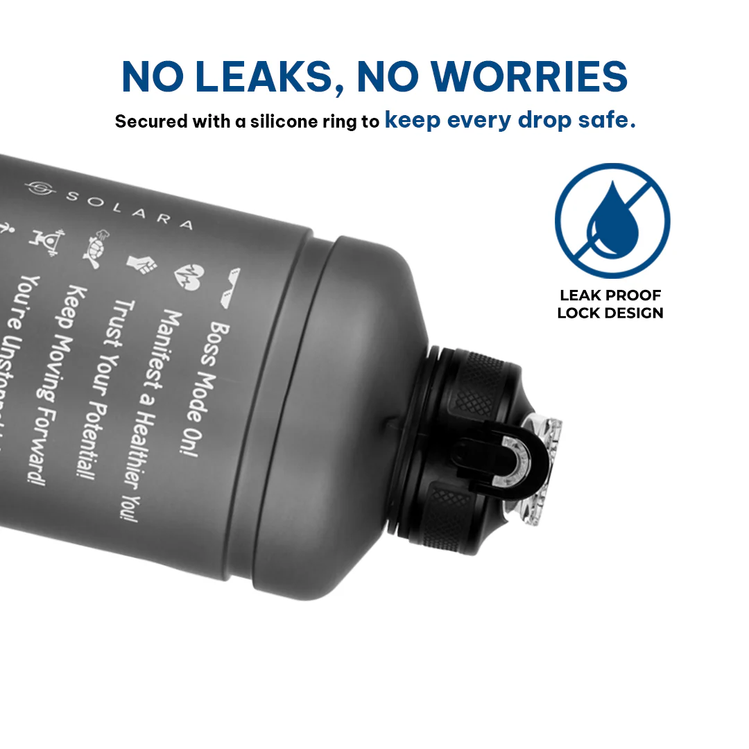 Motivational Water Bottle (100%BPA Free Tritan) - Image 115