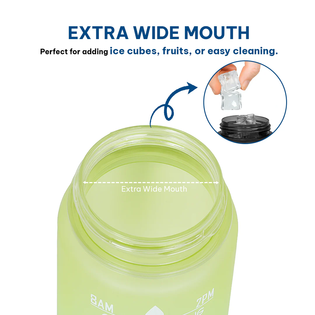 Motivational Water Bottle (100%BPA Free Tritan) - Image 122