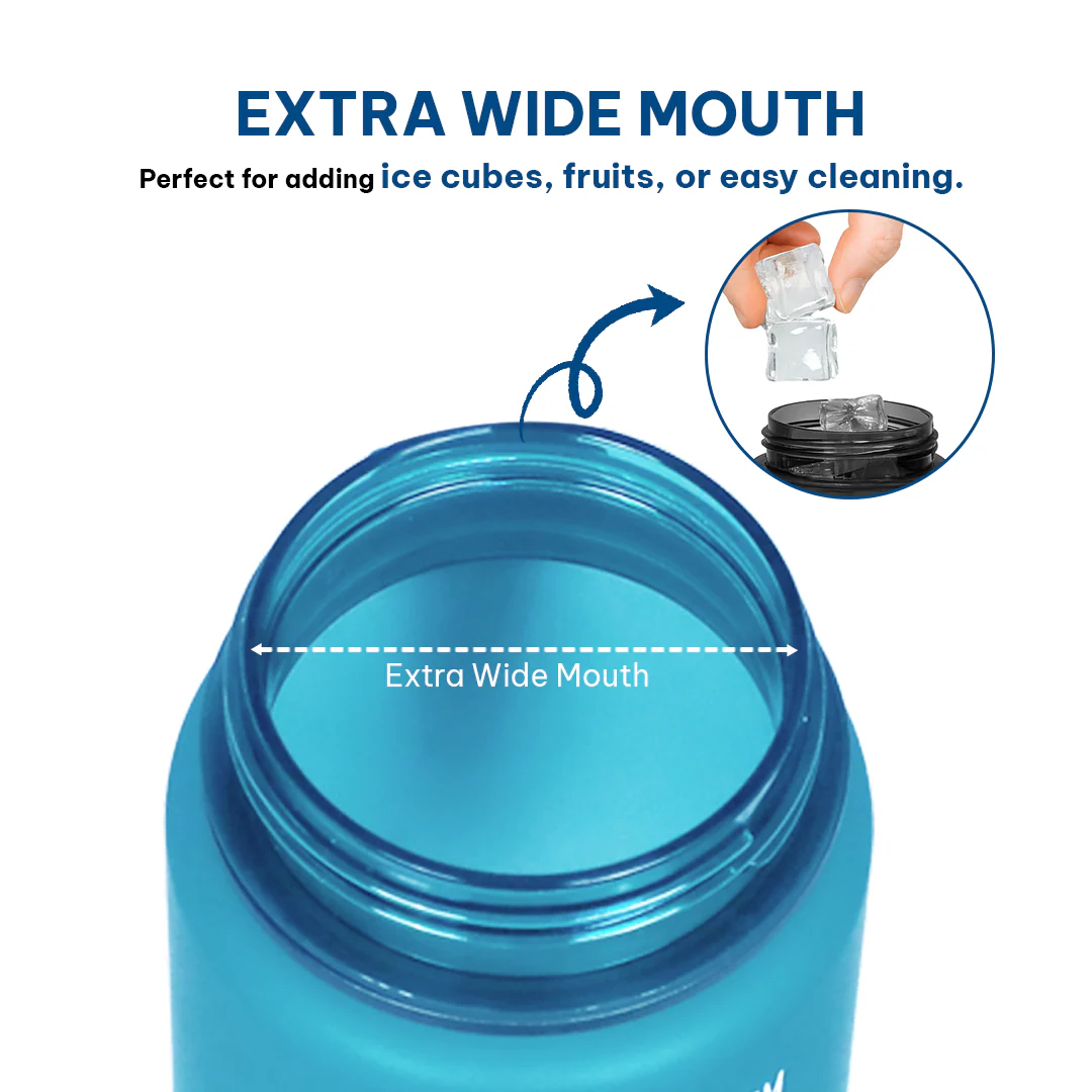 Motivational Water Bottle (100%BPA Free Tritan) - Image 142