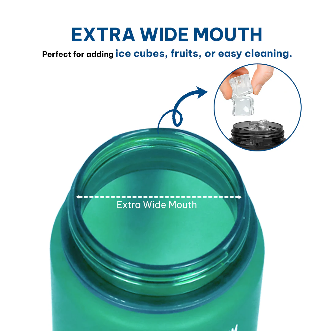 Motivational Water Bottle (100%BPA Free Tritan) - Image 145