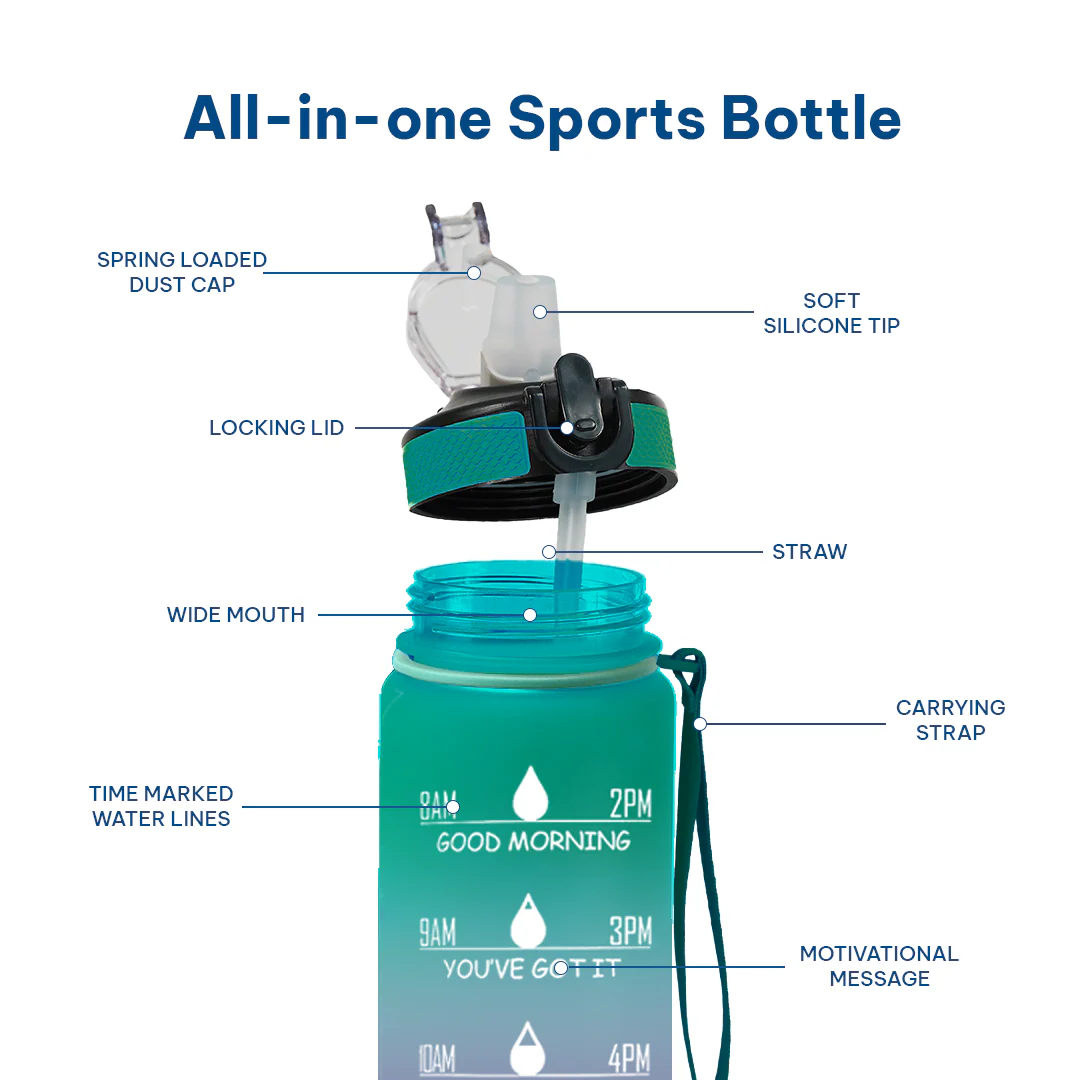 Motivational Water Bottle (100%BPA Free Tritan) - Image 21