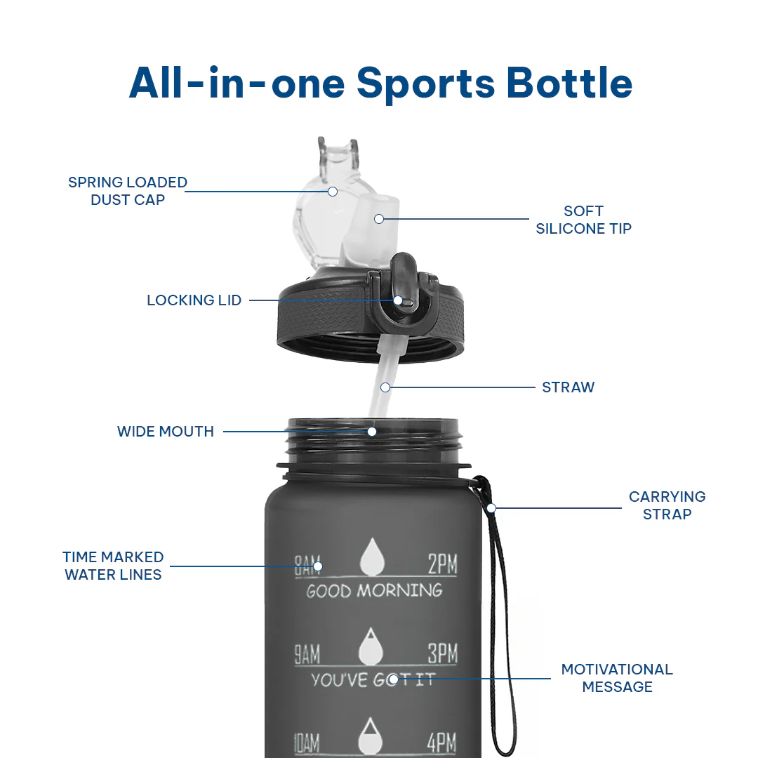 Motivational Water Bottle (100%BPA Free Tritan) - Image 27