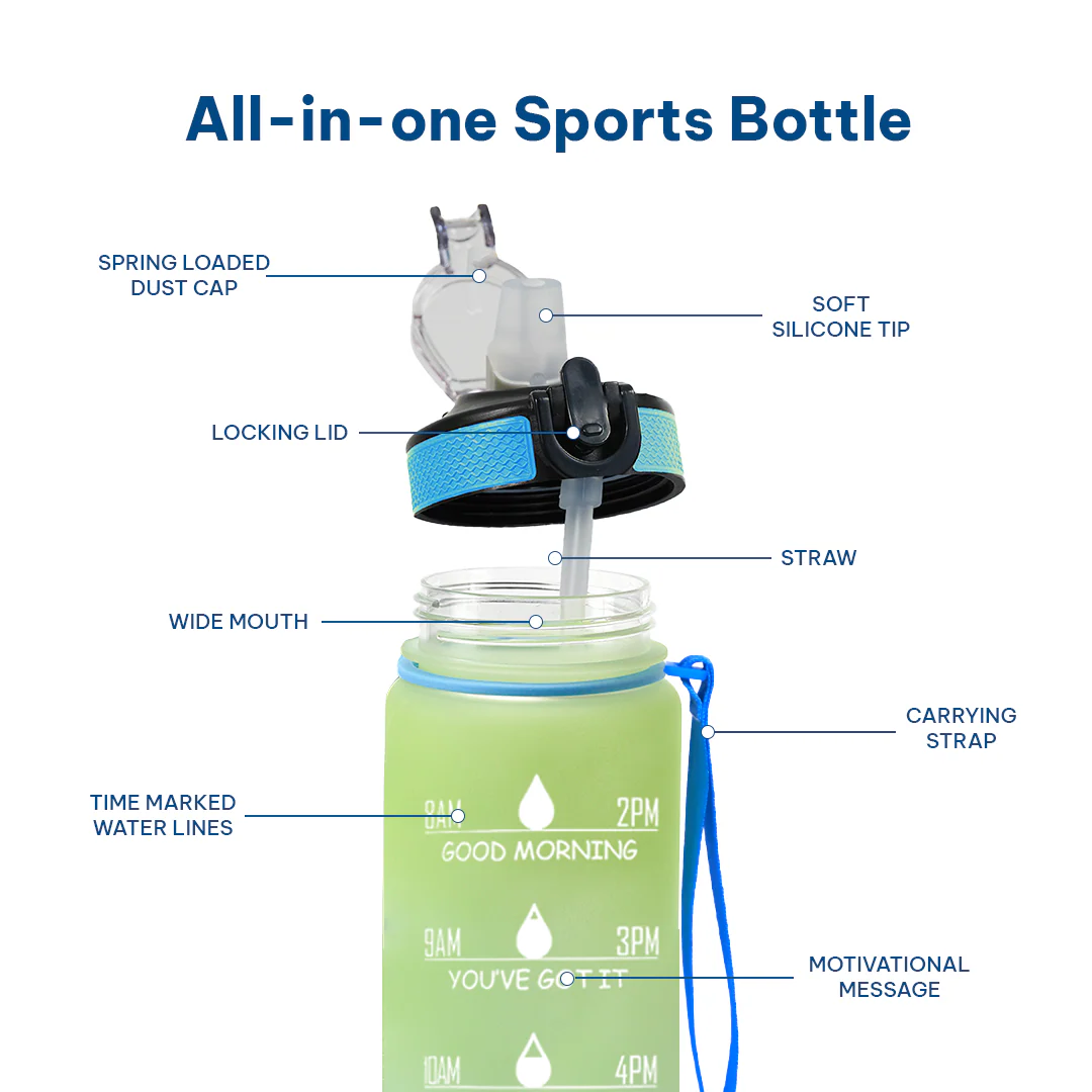 Motivational Water Bottle (100%BPA Free Tritan) - Image 41