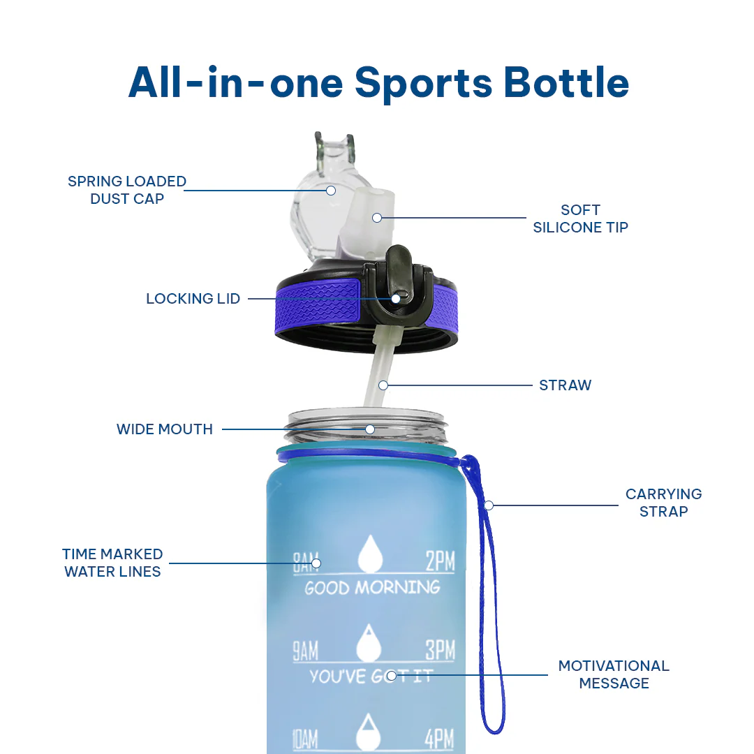 Motivational Water Bottle (100%BPA Free Tritan) - Image 48