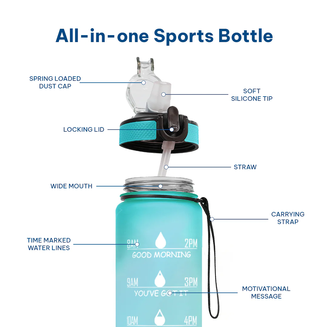 Motivational Water Bottle (100%BPA Free Tritan) - Image 55