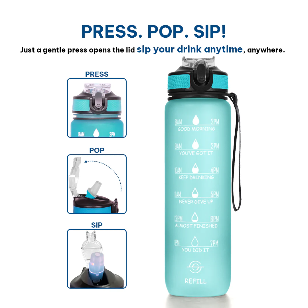 Motivational Water Bottle (100%BPA Free Tritan) - Image 58
