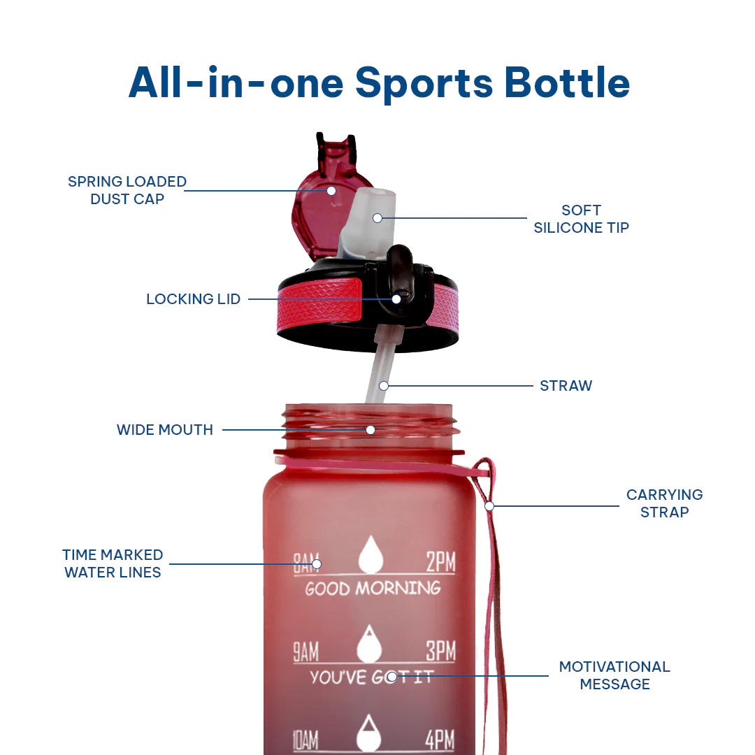 Motivational Water Bottle (100%BPA Free Tritan) - Image 62