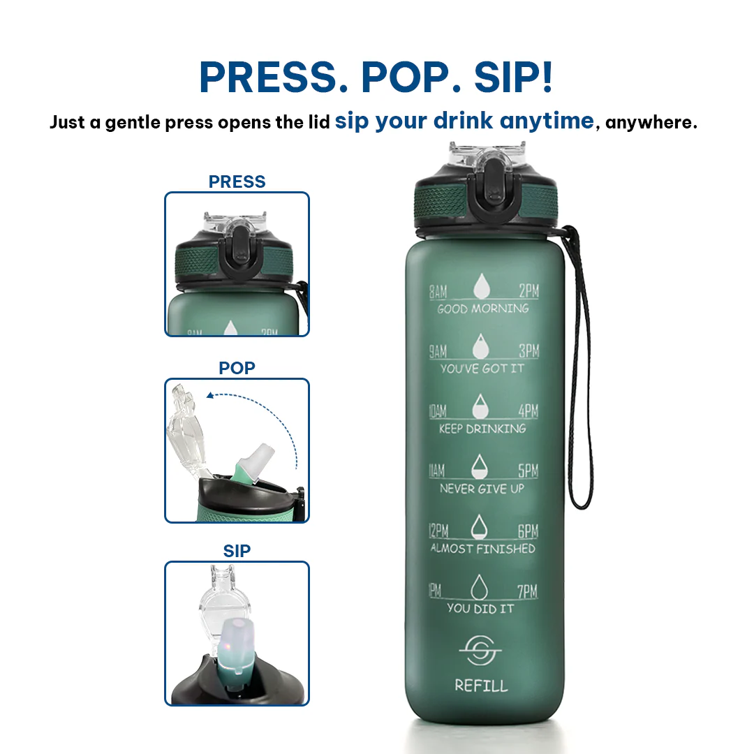 Motivational Water Bottle (100%BPA Free Tritan) - Image 71