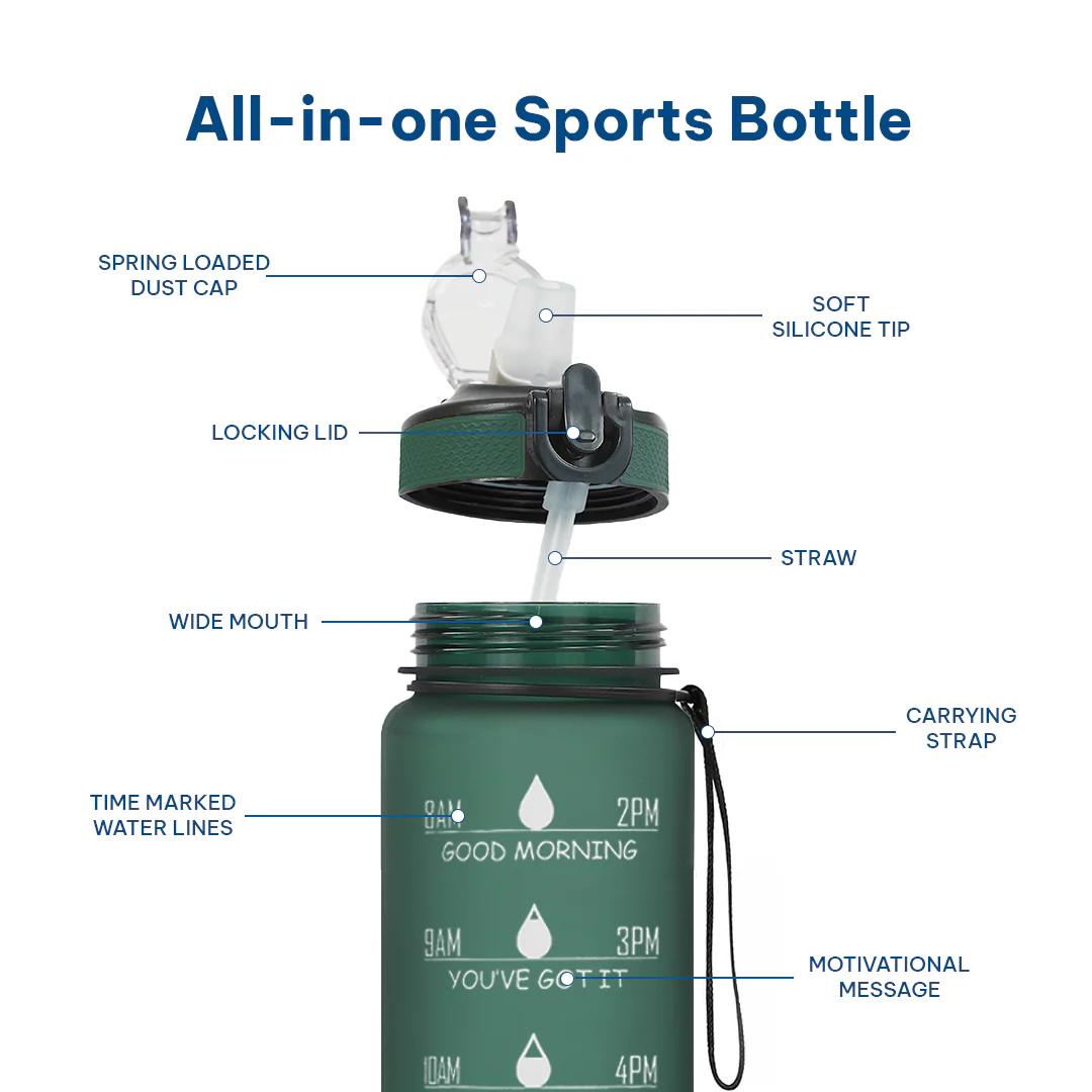 Motivational Water Bottle (100%BPA Free Tritan) - Image 74
