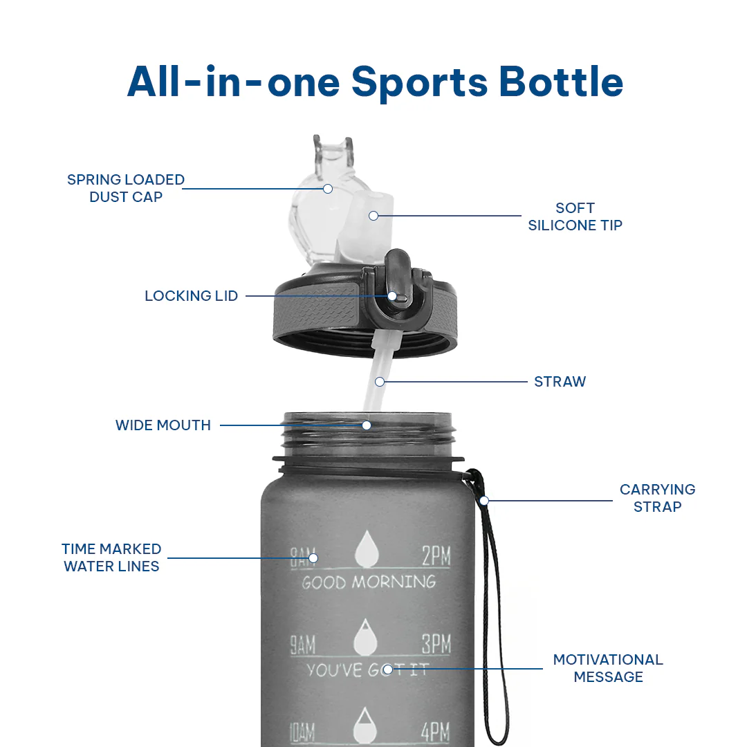 Motivational Water Bottle (100%BPA Free Tritan) - Image 77