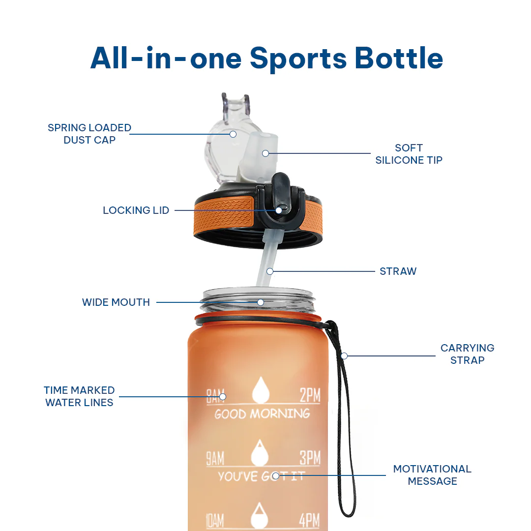 Motivational Water Bottle (100%BPA Free Tritan) - Image 83