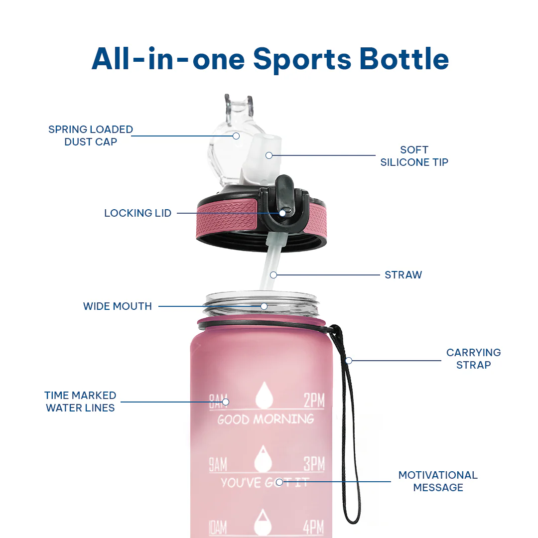 Motivational Water Bottle (100%BPA Free Tritan) - Image 91