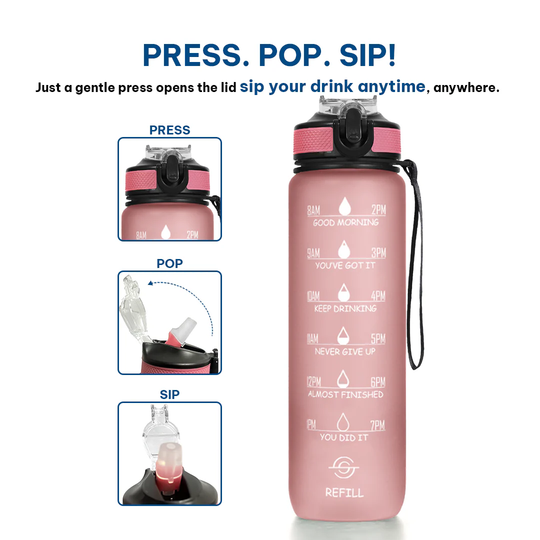 Motivational Water Bottle (100%BPA Free Tritan) - Image 94